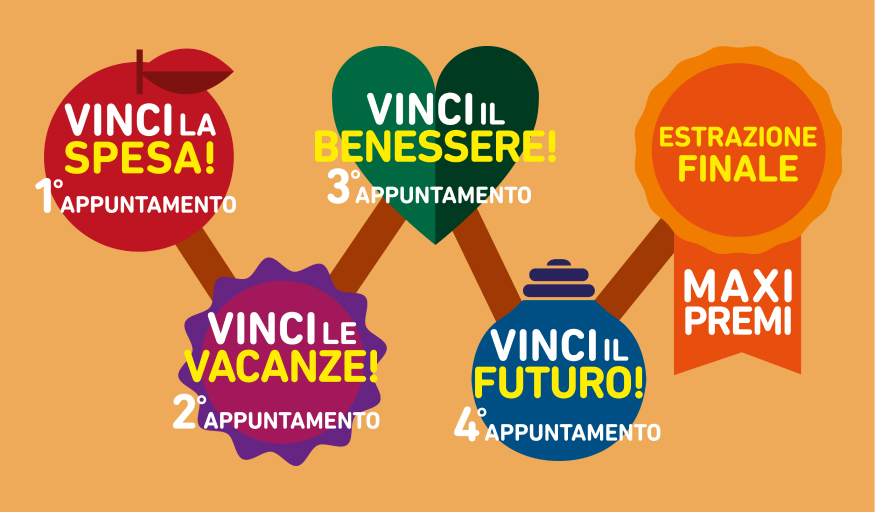 www.conad-itaa.sbs