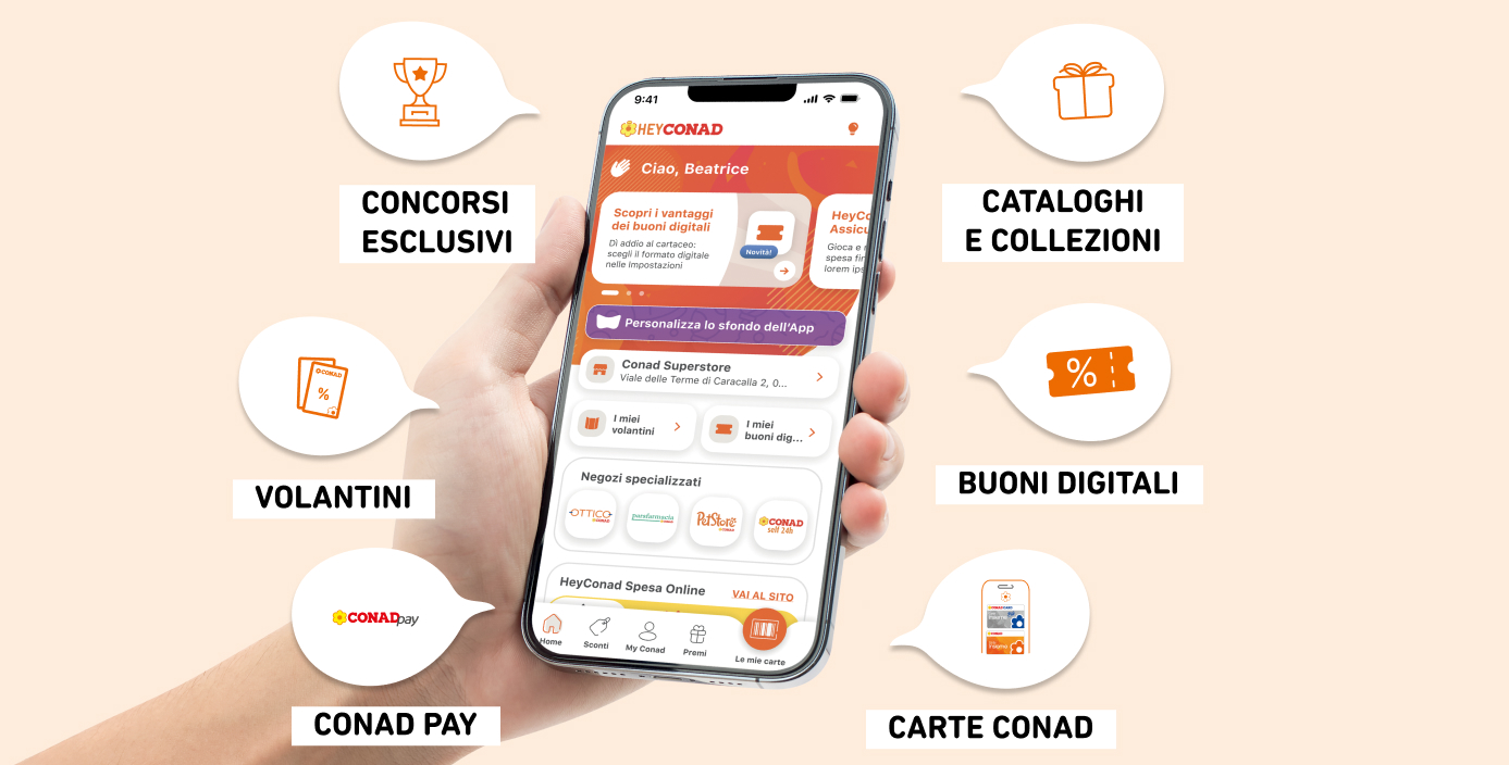 www.conad-itaa.sbs