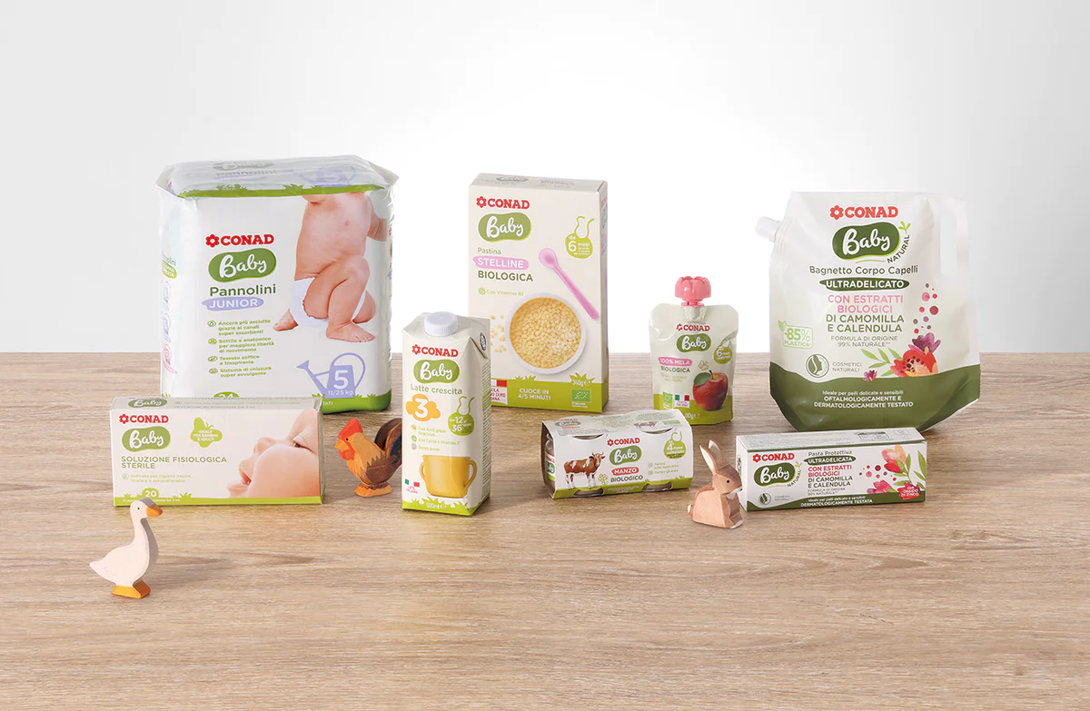 www.conad-itaa.sbs